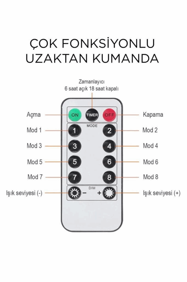 Lw-7 300 Ledli 10 Sarkıt Perde Led Işık, 8 Modlu Uzaktan Kumandalı, 3x3 Metre Peri Telli Led - Görsel 4