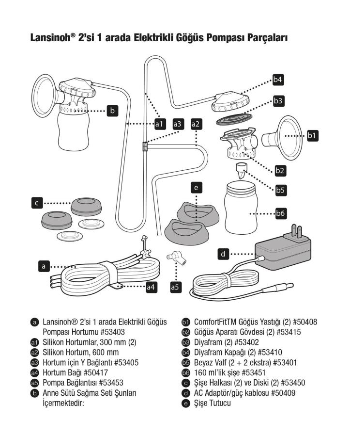 Lansinoh Çiftli Elektrikli Göğüs Pompası