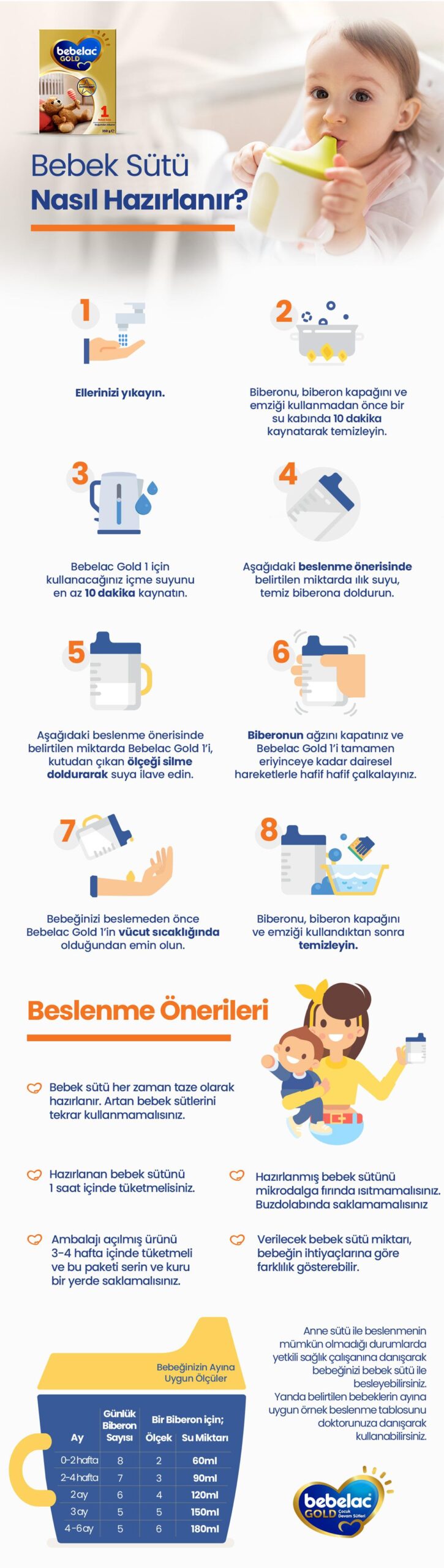 Bebelac Gold Bebek Devam Sütü No1 350gr