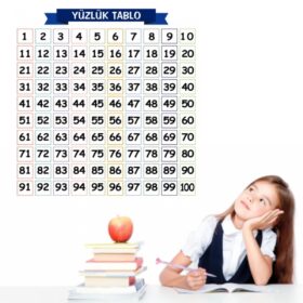 Matematik Öğreten Yüzlük Tablo Duvarda İz Bırakmaz Akıllı Kağıt Yapışkansız Statik  60x60 cm (K0)