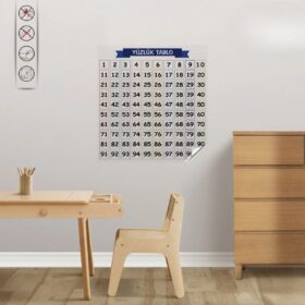 Matematik Öğreten Yüzlük Tablo Duvarda İz Bırakmaz Akıllı Kağıt Yapışkansız Statik  60x60 cm (K0)