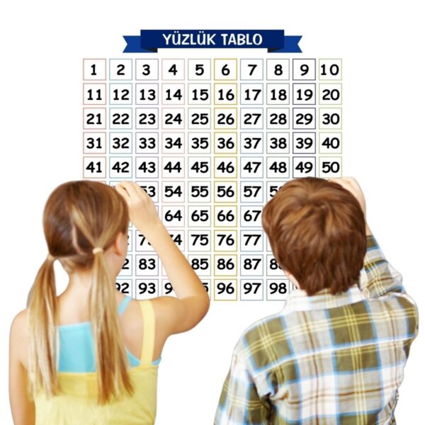 Matematik Öğreten Yüzlük Tablo Duvarda İz Bırakmaz Akıllı Kağıt Yapışkansız Statik  60x60 cm (K0) - Görsel 3