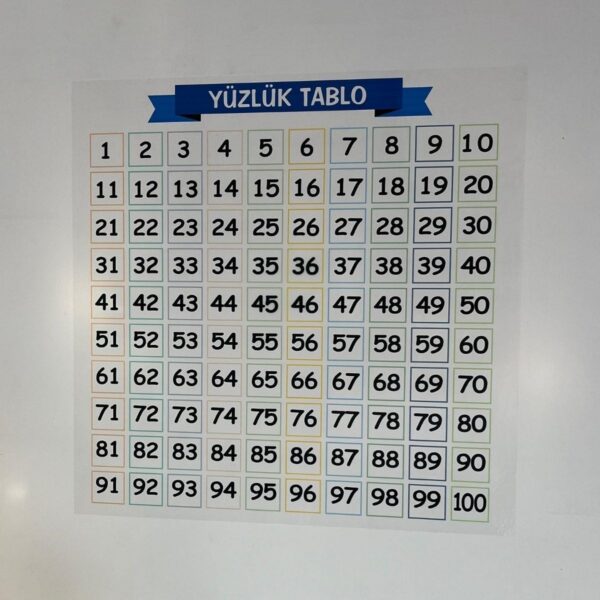 Matematik Öğreten Yüzlük Tablo Duvarda İz Bırakmaz Akıllı Kağıt Yapışkansız Statik  60x60 cm (K0) - Görsel 4