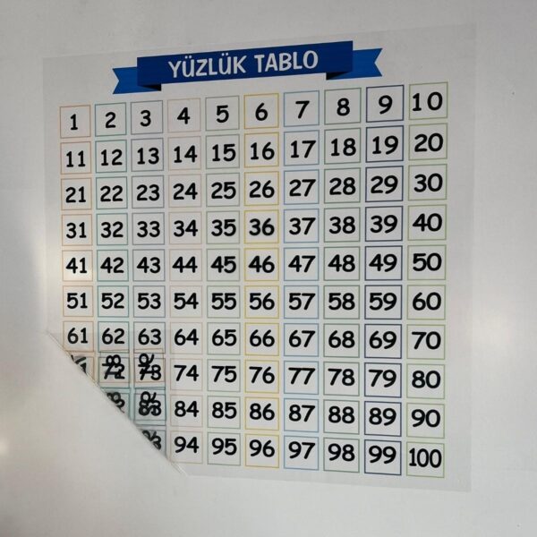 Matematik Öğreten Yüzlük Tablo Duvarda İz Bırakmaz Akıllı Kağıt Yapışkansız Statik  60x60 cm (K0) - Görsel 5