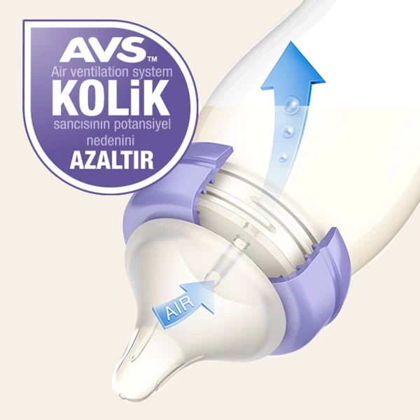 İkili biberon emziği seti ile doğal beslenmeyi destekleyen ve emme refleksini kolaylaştıran ürün - Görsel 3