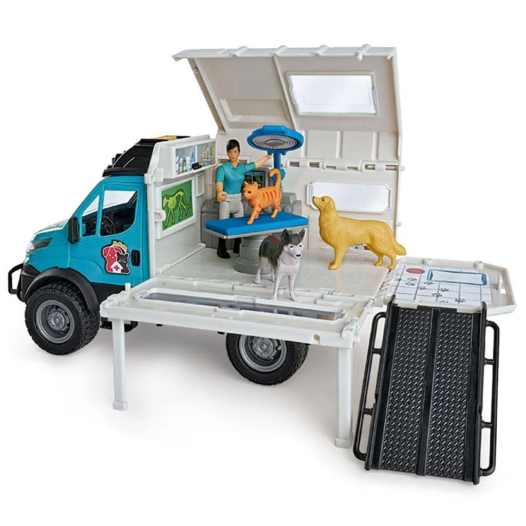 Dickie Veteriner Bakım Arabası - Görsel 2