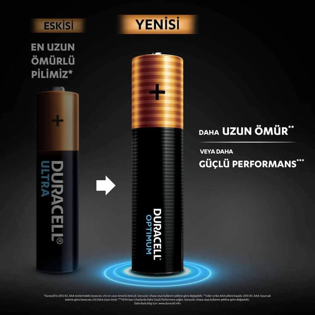 Çocuk Duracell 4Lü Optimum AAA Kalem Pil - Görsel 3