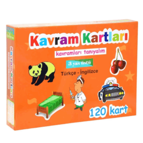 KZL-145 Kızılkaya, Kavram Kartları-120 Kart