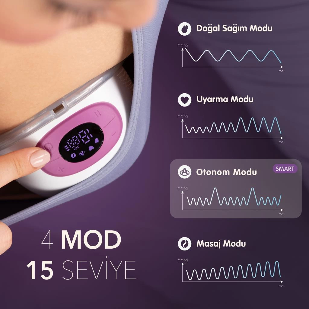 ÇocukMochi Giyilebilir Göğüs Pompası - Görsel 4
