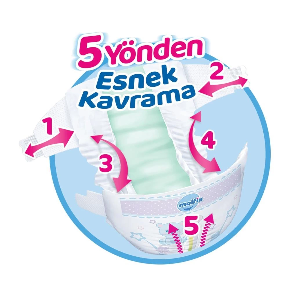 MolfixBebekBeziFırsatPaketi4Beden7-14Kg62Adet - Görsel 2