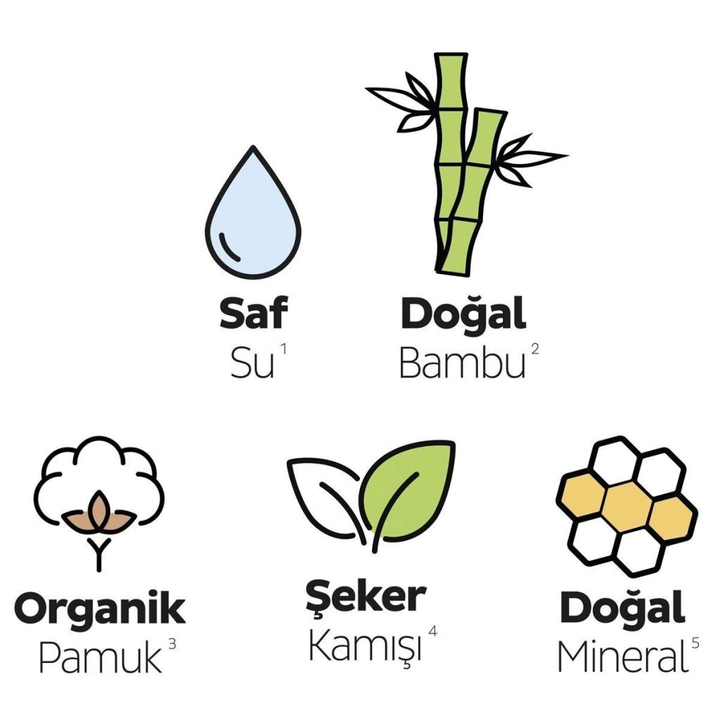 Sleepy Bio Natural Premium Plus Mega Gece Ped 30 Adet - Görsel 3