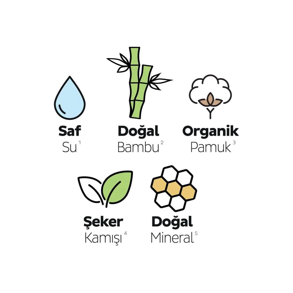 Sleepy Ecologic Premium Plus Normal Ped 24 Adet - Görsel 4