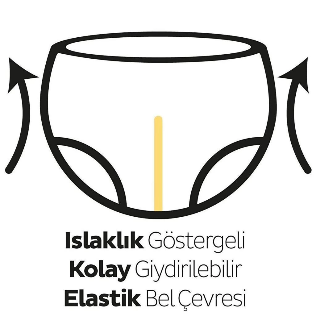 SleepyNaturalBebekBezi2'LiFırsatPaketi6Beden15-25Kg46Adet - Görsel 2