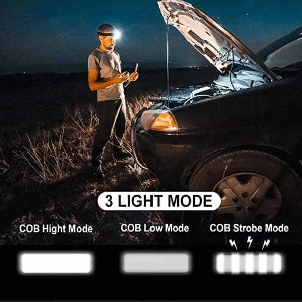 Ps-t89 Mini Pilli Cob Led 3 Mod Su Geçirmez Kafa Feneri Lambası - Görsel 2