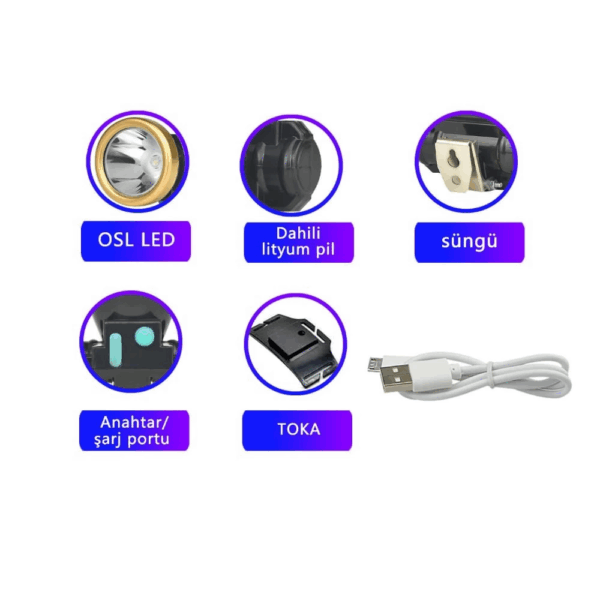 Şarjlı Baret Lambası Osl Led  Wt-065 - Görsel 4