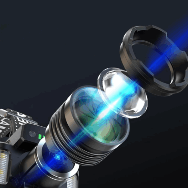 Sensörlü Cree Tg Led  Şarjlı Kafa Lambası  Wt-625 - Görsel 5