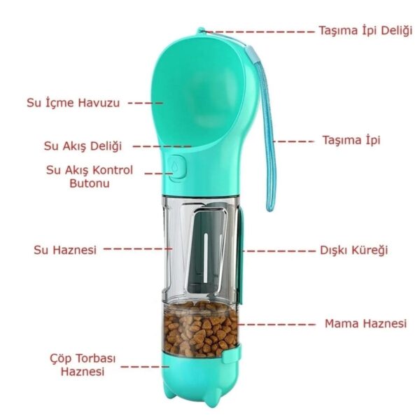 Taşınabilir Hazneli Mama Kaplı ,Kaka Poşetli Kedi,Köpek Suluğu-300ml (K0) - Görsel 5