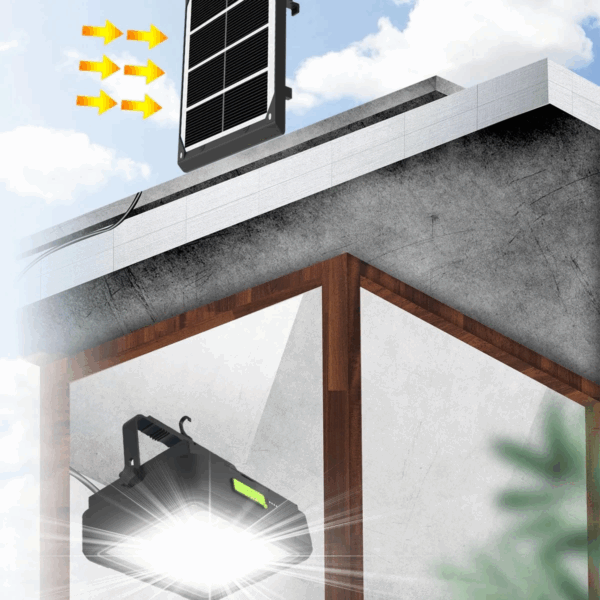 Wison 150w Güneş Enerjili Solar Kamp Feneriprojektör (ws-5570) - Görsel 4